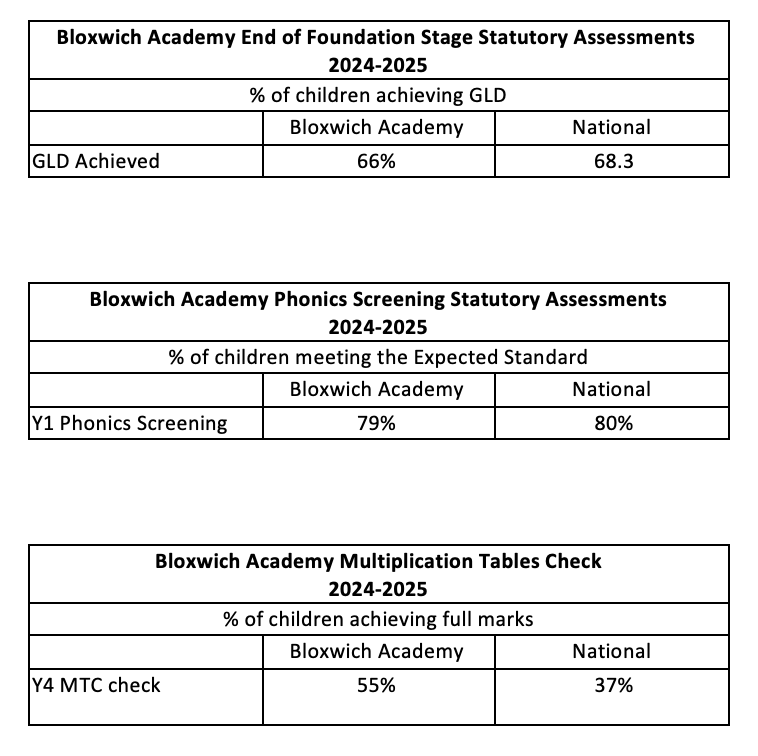 Screenshot 2025-12-04 at 15.54.06
