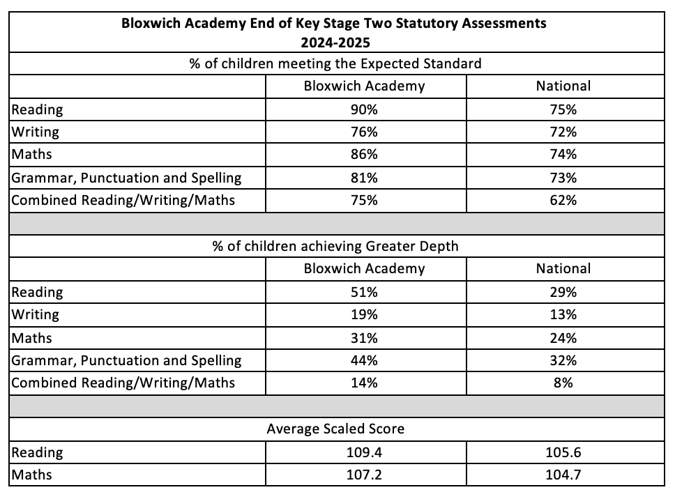 Screenshot 2025-12-04 at 15.54.11
