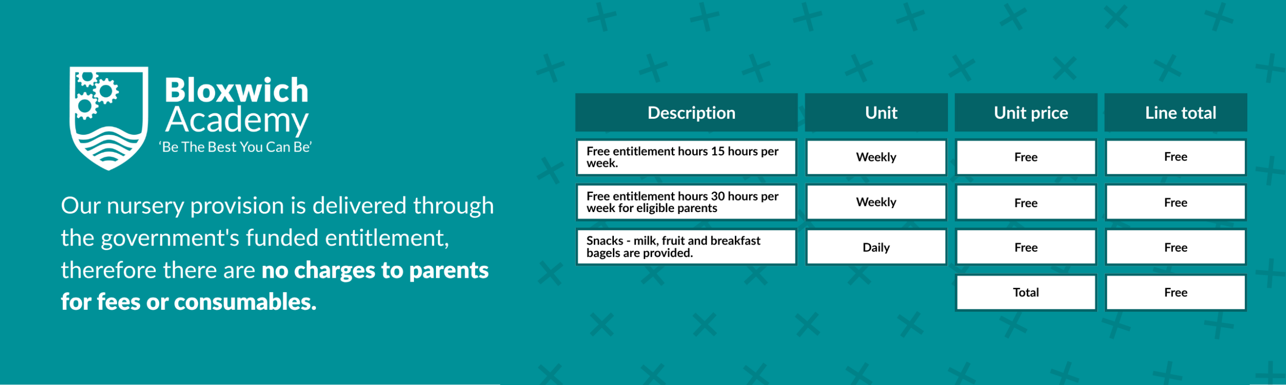 's funded entitlement, therefore there are no charges to parents for fees or consumables. (1)