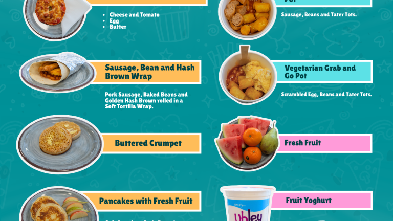 80p Breakfast at Bloxwich